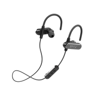 Headphones Oblivious Investing Building Wealth By Headphone Jack